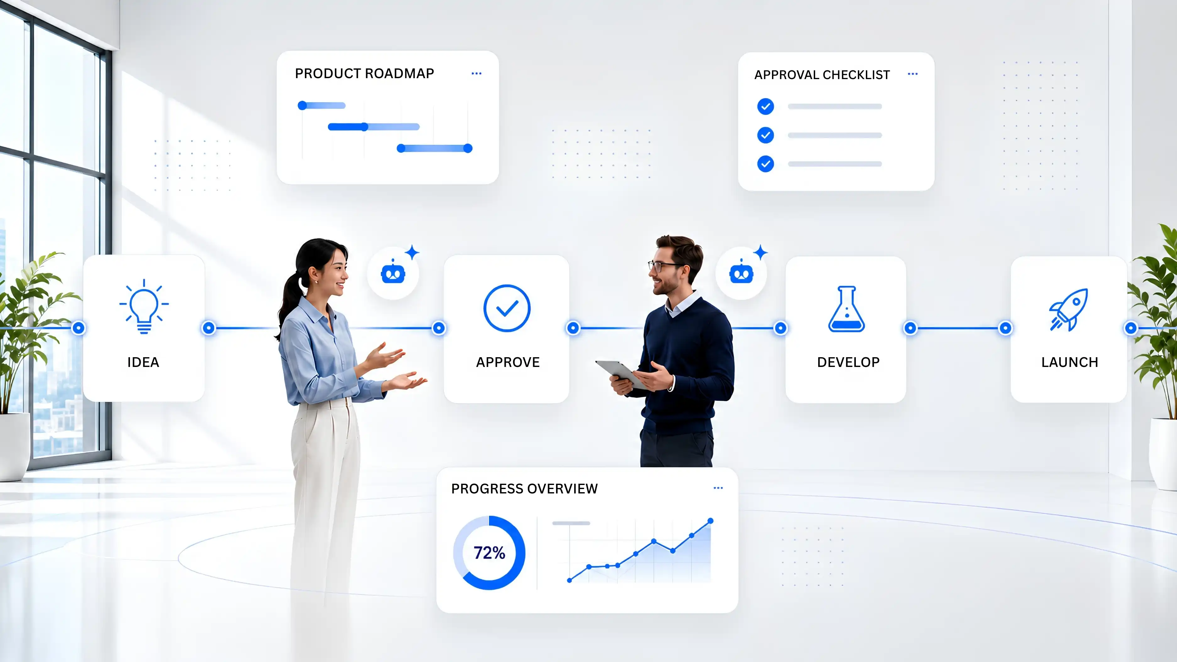 NPD & Product Innovation